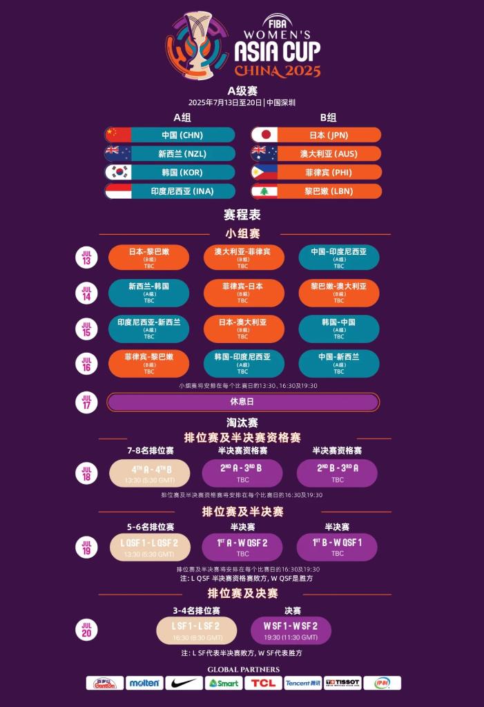 这也突显出